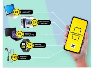 Raiffeisen banka nagradna igra 2023: Transakcije broji i nagrade osvoji!