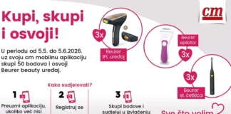 cm nagradna akcija: Kupi, skupi i osvoji Beurer beauty uređaje