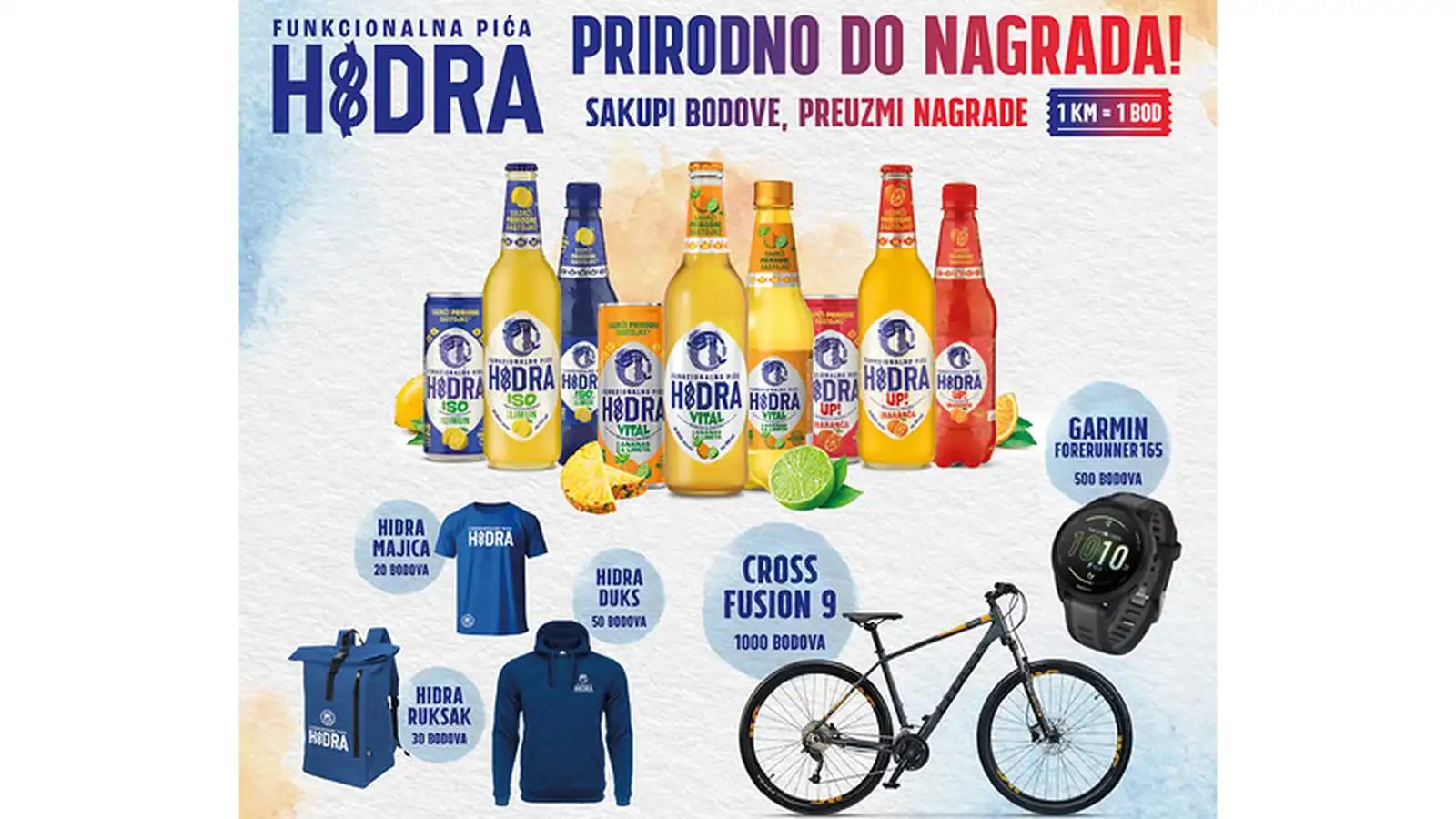Hidra funkcionalna pića nagradna igra 2026: Hidra program lojalnosti 'Prirodno do nagrada!'