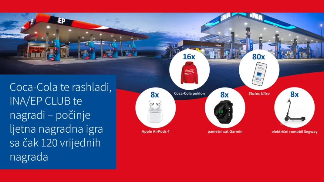 Coca-Cola nagradna igra 2026 na INA/EP Coca-Cola nagradna igra 2026 na INA/EP