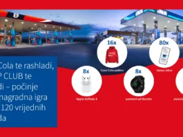 Coca-Cola nagradna igra 2026 na INA/EP