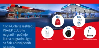 Coca-Cola nagradna igra 2026 Coca-Cola nagradna igra 2026 na INA/EP