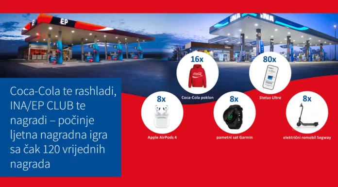 Coca-Cola nagradna igra 2026 na INA/EP